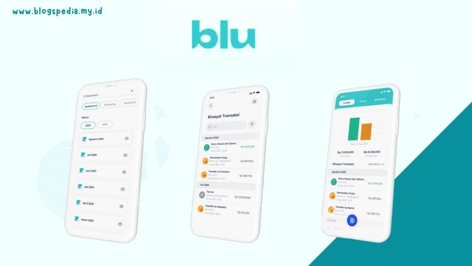 aplikasi blu by BCA Digital
